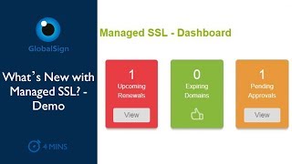What's New with Managed SSL? | Demo
