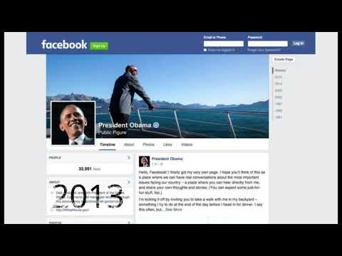 L'evoluzione di Facebook 2004  - 2018