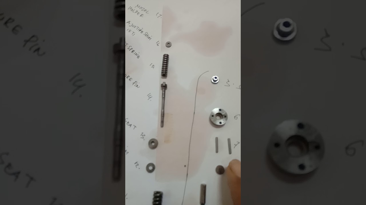 Bagian Bagian dari Nozzle