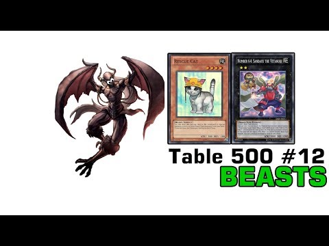 Table 500 Coaching #13 - Beasts "You know you're bad at yugioh when people think you're the AI"