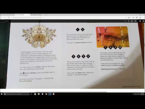 Kingdom Death Monster (7 Sword Mistresses) Year 1