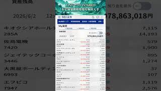 #日本株 #株初心者 #株式投資 #投資の勉強 #資産運用 #お金の勉強 #資産形成 #配当金活 #長期投資