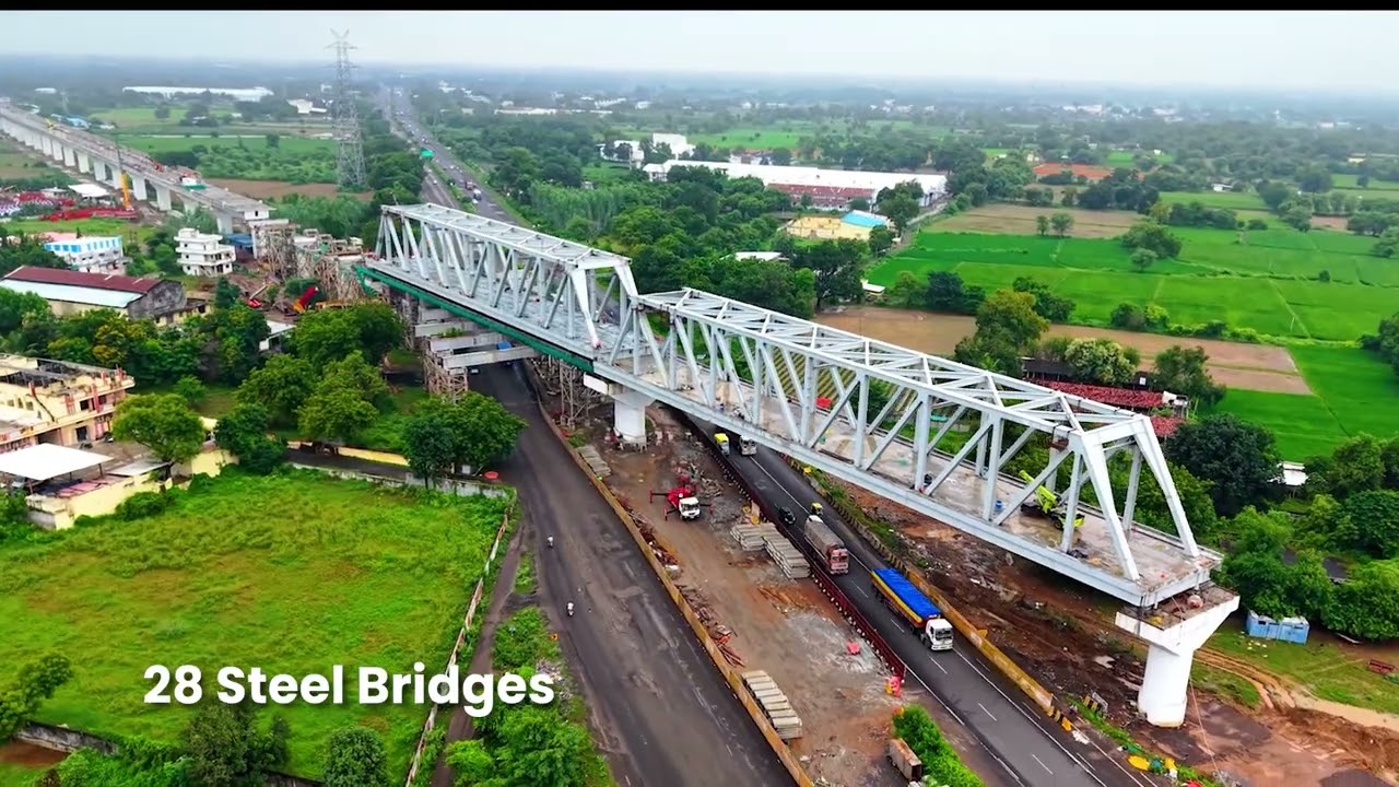 Bullet Train Film October 2025