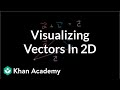 visualizing vectors in 2 dimensions two dimensional motion physics khan academy