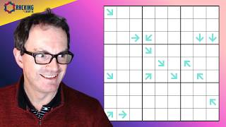 Dividing Small Integers By 3 = FASCINATING!