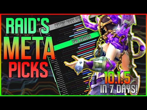 LAST Raid Meta Snapshot BEFORE 10.1.5 - Is Augmentation Going to Break The Meta?