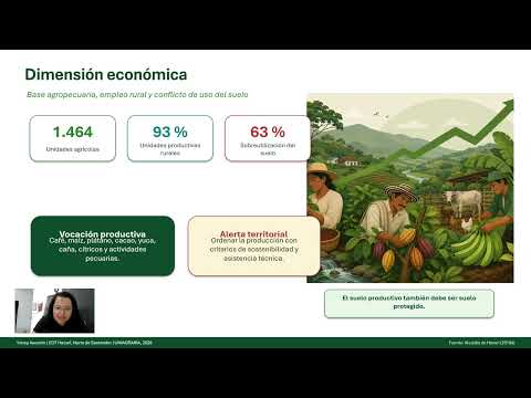 Análisis del EOT en Hacarí