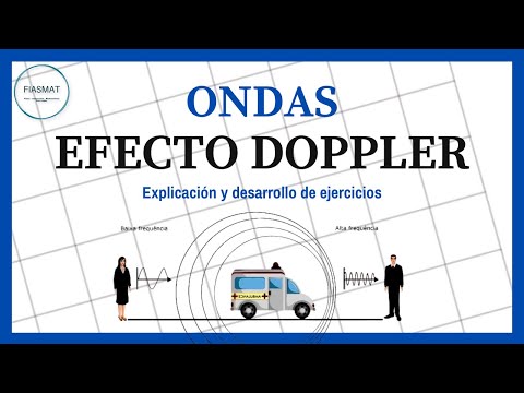 Doppler Effect - Explanation and Calculation of Exercises