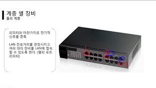 [따라學IT] 01. 계층별 장비와 케이블 - 이론
