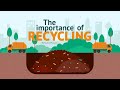 Importance Of Recycling Animated Video For Kids