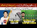 PAK 15 Men Squad for T20 World Cup 2024 cleared after PAK vs ENG 1st T20 called off