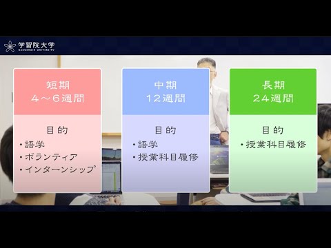 フランス語圏文化学科 学習院大学　国際社会科学部_学生と教員が語る学部のポイント 03-1_海外研修制度について