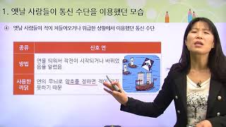 [백점맞는사회]16. 3학년 사회 교통과 통신 수단의 변화 통신 수단의 발달과 생활 모습의 변화1