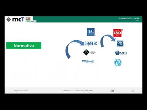 Enzo Matera - CEI - Comitato Elettrotecnico Italiano