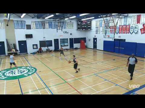 Hawks(57) Tier 4 Anbu(65) & Hot Steppas(56) Tier 3 Top Gunz(49)