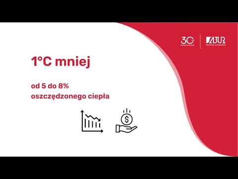  System bezprzewodowego sterowania grzejnikami - zdjęcie