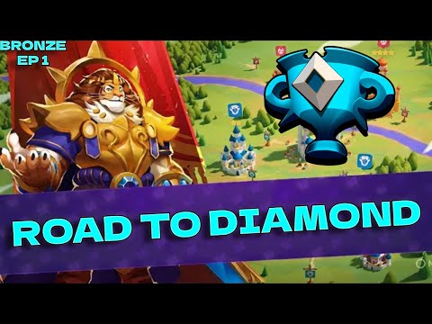 MILLION LORDS: Complete Beginner's Guide