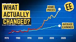 A Short Story About Why You Cannot Buy A House