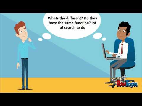 Safety instrument system