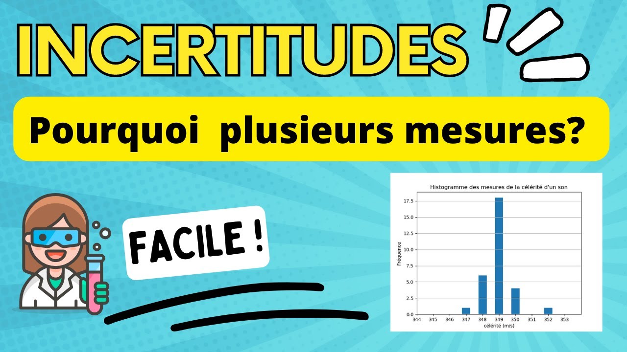 A - Pourquoi faire plusieurs mesures ? Variabilité d'une mesure et dispersion des mesures - LYCEE