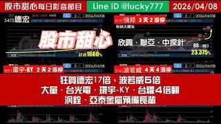0408【甜心盤後節目】狂賀德宏17倍．波若威五倍，大量．台光電．環宇-KY．台燿四倍翻，欣興．聯亞．中探針，汎銓．亞泰金屬預備長輩