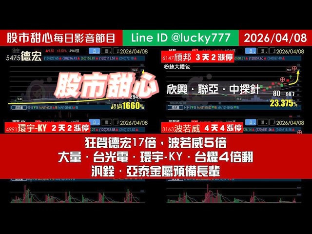 0408【甜心盤後節目】狂賀德宏17倍．波若威五倍，大量．台光電．環宇-KY．台燿四倍翻，欣興．聯亞．中探針，汎銓．亞泰金屬預備長輩