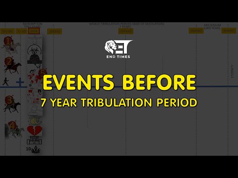 Know the 10 SIGNS before JESUS RETURNS and BEFORE 7 YEAR TRIBULATION #sevenseals #jesusreturns