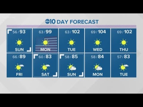 Local evening weather: May 23, 2020