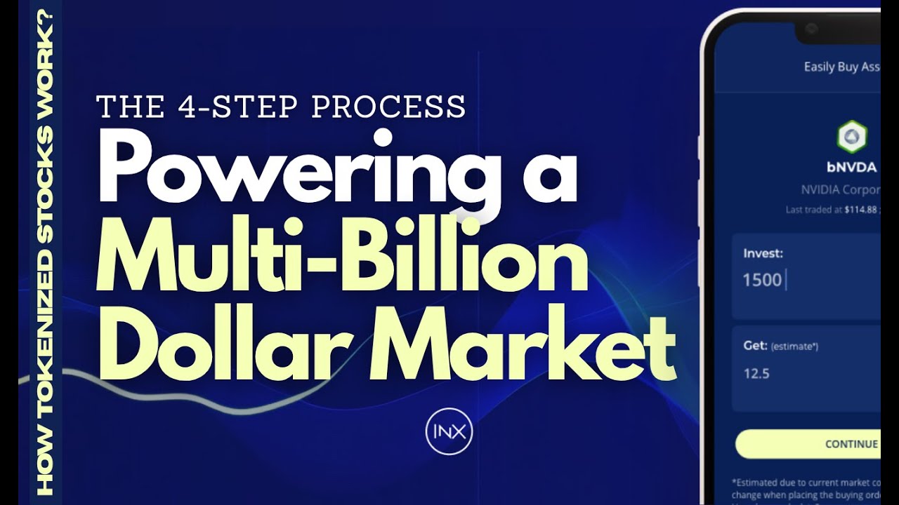 How Tokenized Stocks Work | 4-Step Process Explained | Real-World Assets on Blockchain - INX
