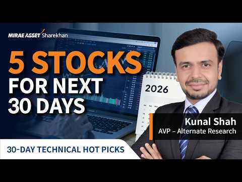 Momentum Indicators at Ful Throttle - 5 Technical Hot Picks for You | Watch Now