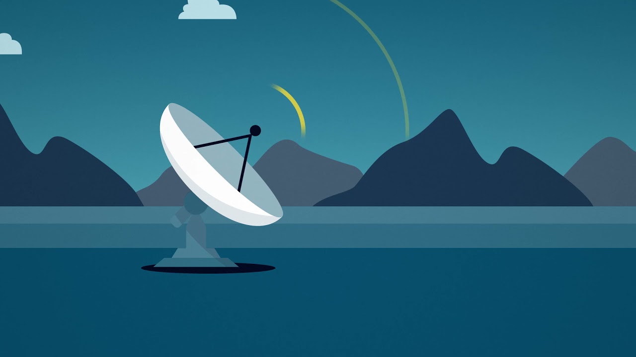 What is aircraft radar? Zandex