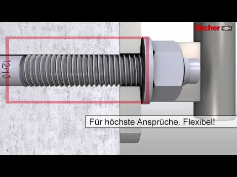 Bolzenanker Fischer FAZ II für gerissenen Beton   -   LAYER-Grosshandel