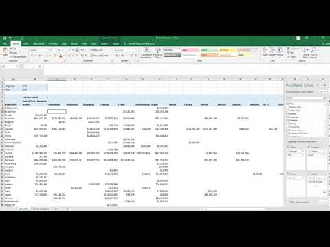 Overview of an Excel || Introduction to MS Excel Urdu Hindi Lesson 1