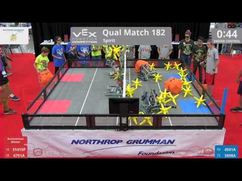 2017 VRC-MS Spir Q182 - 31415P 6751A vs 4501A 3898A - 50 to 6