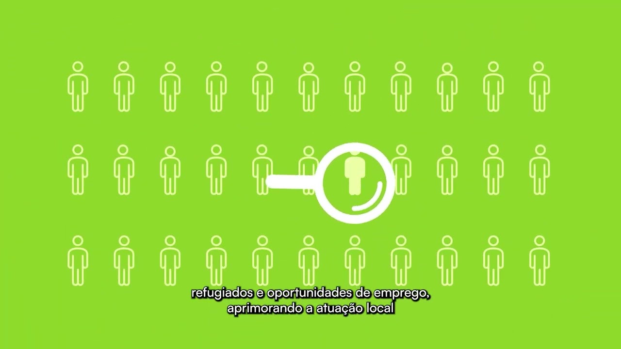 Hubs do Fórum Empresas com Refugiados