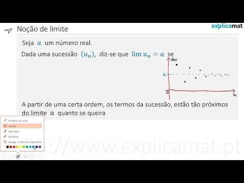 Definition of the Limit of Convergent Sequences