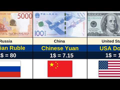 100rmb To Usd