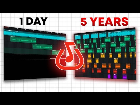 Give me 5 minutes, and I’ll 10x your bandlab progress