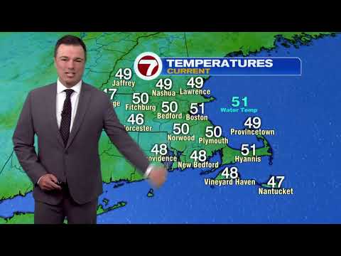Whdh Forecast