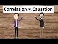 False Cause Fallacy Example