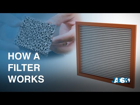 What are FILTERS? How do they work? HEPA filter