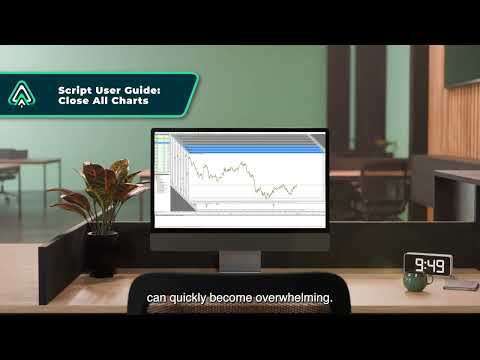 Video CloseAllCharts