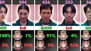 Squid Game: Good vs Evil