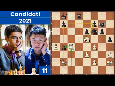 I Cerchi Concentrici dello Squalo!  - Giri vs Wang Hao | Torneo dei Candidati 2021