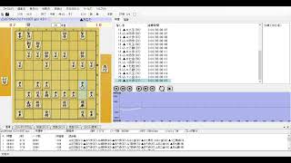 将棋実況配信で将棋倶楽部２４で初段めざします！