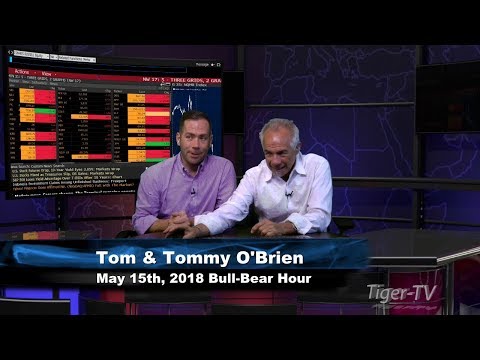 May 15th Bull-Bear Binary Option Hour on TFNN by Nadex - 2018