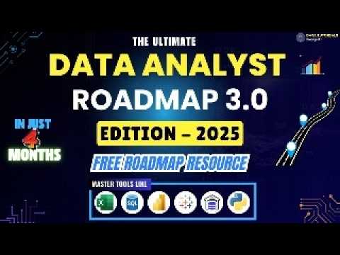 Data Modeling in Power BI Power BI Tutorial Data Modeling powerbi datamodeling