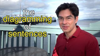 Sentence Diagramming For Beginners