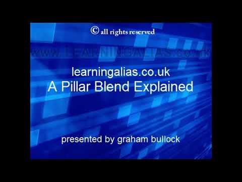 15  16 min talk A pillar Preview