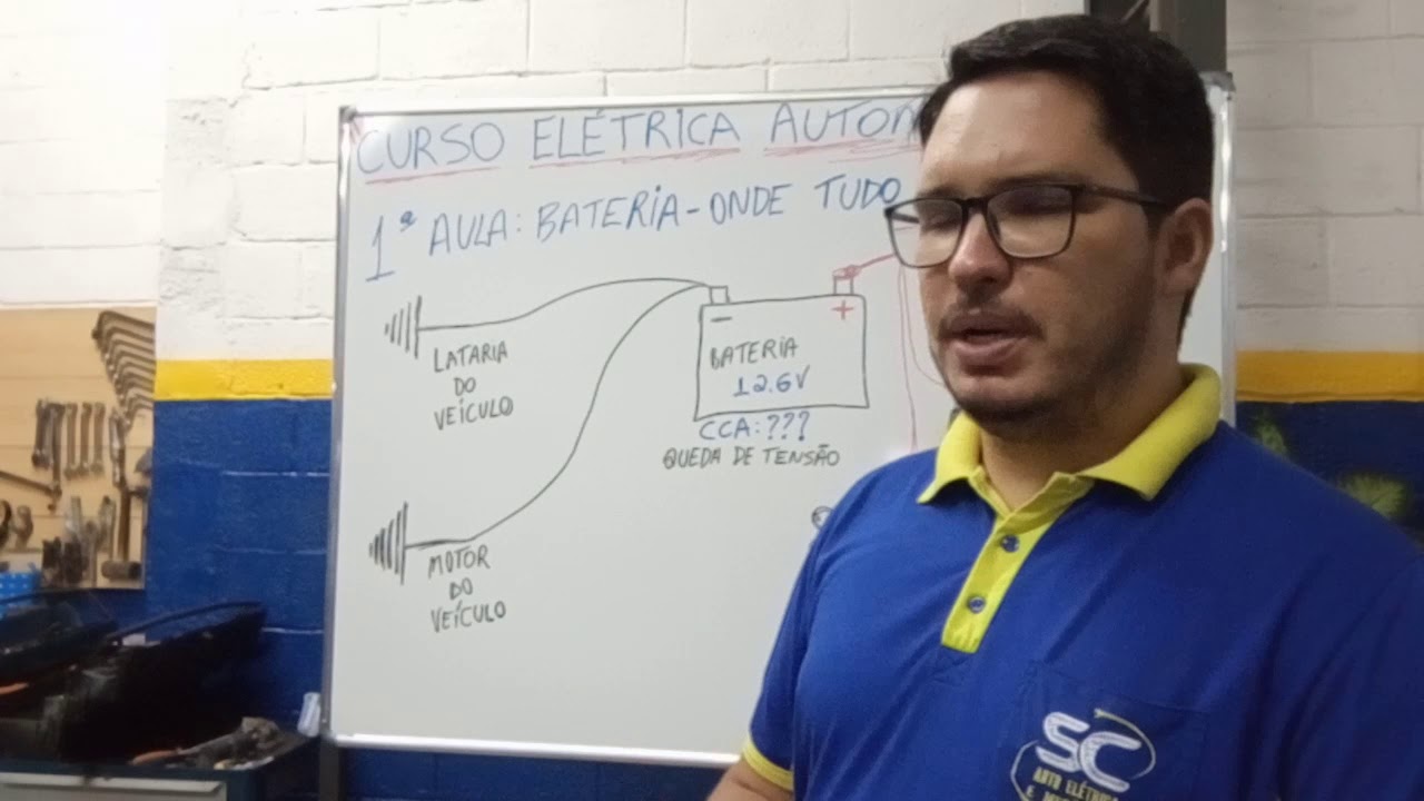 CURSO DE ELÉTRICA AUTOMOTIVA Aula 01